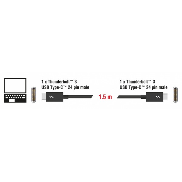 DELOCK καλώδιο USB Type-C 84846, Thunderbolt3, 100W, 20Gbps, 1.5m, μαύρο